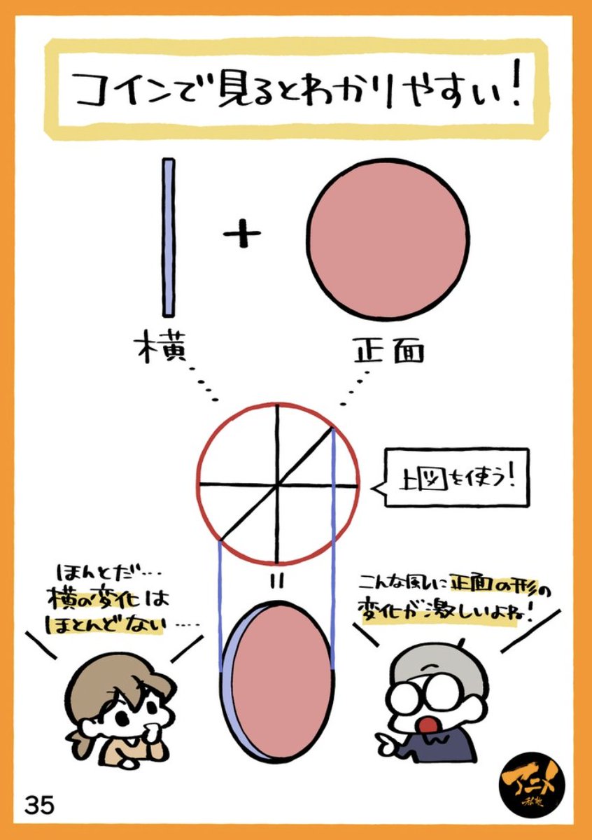 【220501デッサン会『全身斜め』】より
早分かりレポ販売こちら⬇︎
https://t.co/gHJmI4saJi
次回6/5開催】
デッサン会『全身アオリ、フカン』
レイアウト講座『主観、客観・ズーム、トリミング』
参加はこちらから⬇︎
https://t.co/S2WU9xEh3T