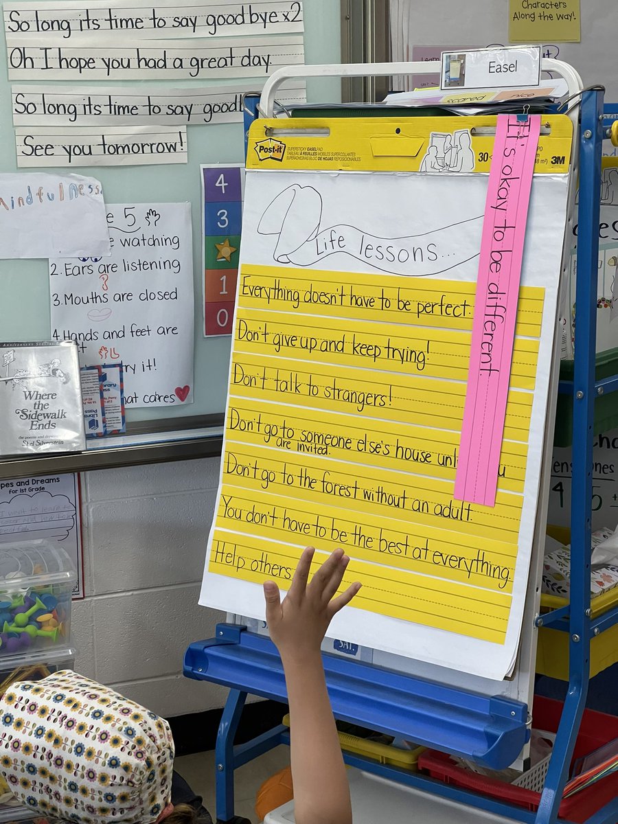 JkintanJohn's tweet photo. What a fantastic Reading 📖 workshop lesson @mrsperry_edu! Starting by reading aloud Lotus &amp; Feather 🪶 and reviewing the #SWBST method for students to find out the story’s life lesson; then assigning students a @Seesaw activity . Thanks for letting me sit in. https://t.co/vaEkvDQicr