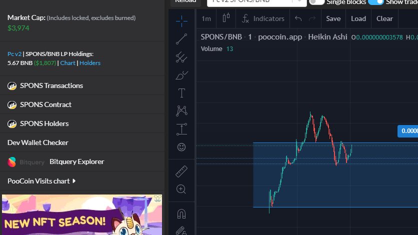 Sponscoin's tweet photo. @ZachBoychuk SPONGEBOB ATLANTIS LOW CAP
#MoveToEarn is dominating the crypto space! 🔥
🌏https://t.co/OzXYmOmRMI
First time working with the dev, LP is fat.
CFat marketing wallet... Looking good potential in it...

https://t.co/y3fxZzT5ha

#lunaClassic #BNB #BSCGEM https://t.co/5tfi70bVZR