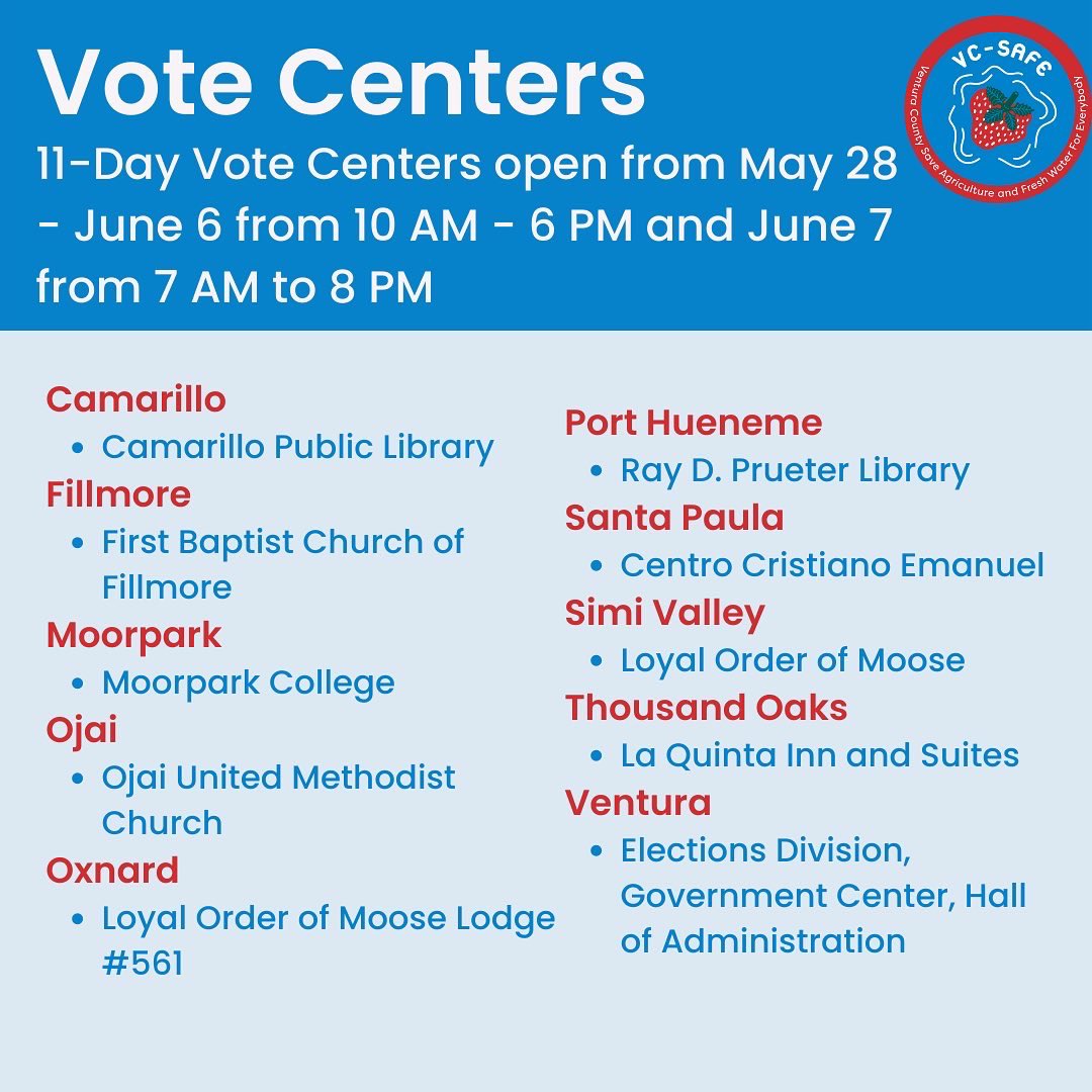 VCSAFE's tweet image. By now you should have received your mail-in ballot. If you have not received it yet, check your voter registration status at venturavote.org and plan to vote in person. 

Join us to Vote YES on Measures A &amp;amp; B by 8 pm on June 7th! #yesonaandb