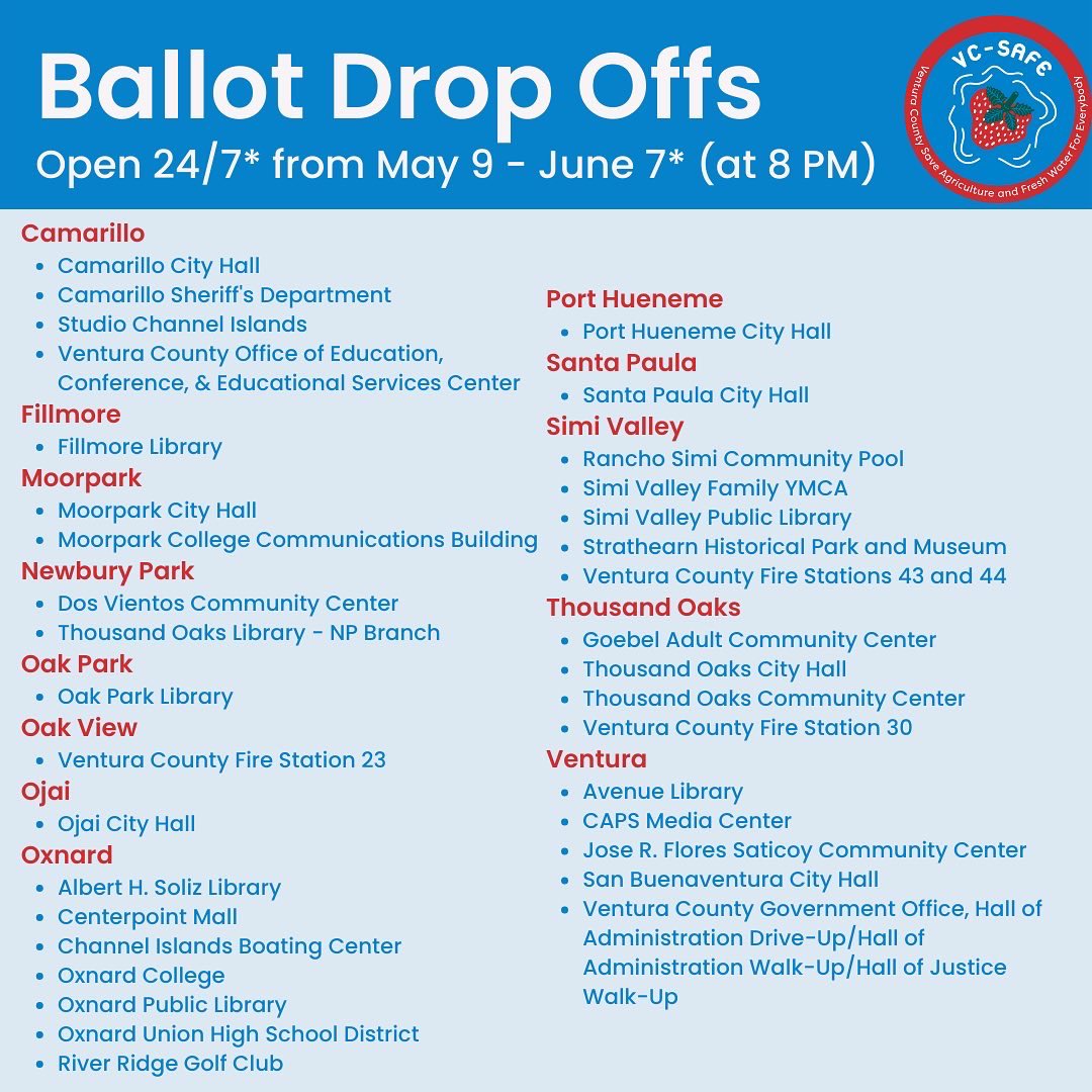 VCSAFE's tweet image. By now you should have received your mail-in ballot. If you have not received it yet, check your voter registration status at venturavote.org and plan to vote in person. 

Join us to Vote YES on Measures A &amp;amp; B by 8 pm on June 7th! #yesonaandb