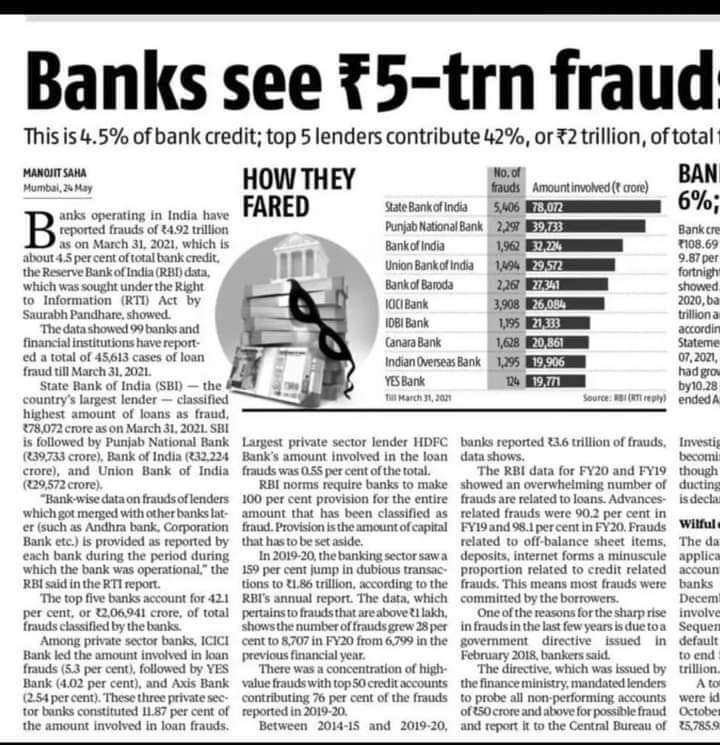 TanwiD77's tweet photo. 5 trillion rupees were looted from India during @narendramodi rule. This is probably the biggest loot since the British rule. #Chowkidar himself opened the door for the thieves instead of guarding. #8YearsOfShame
#8YearsOfJumlacracy
#Modi8Years https://t.co/VtG3KKvVOl