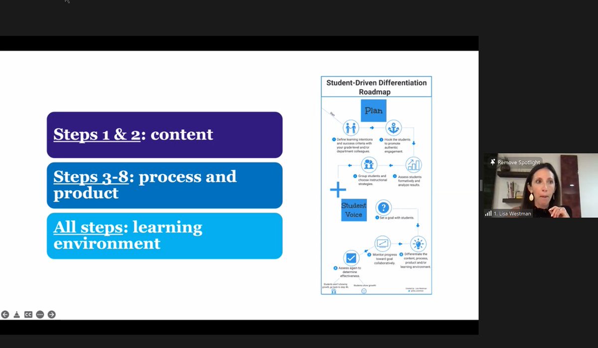 jmattmiller's tweet photo. How do we plan differentiated instruction? @lisa_westman provides a student-driven roadmap:
🗺️Clearly define intentions
🗺️ Hook students
🗺️ Assess and analyze
🗺️ Group students
🗺️ Set a goal
🗺️ Differentiate
🗺️ Monitor progress
🗺️ Assess again
#DIAsiaSummit #ditchbook https://t.co/h8bZNUdVxF