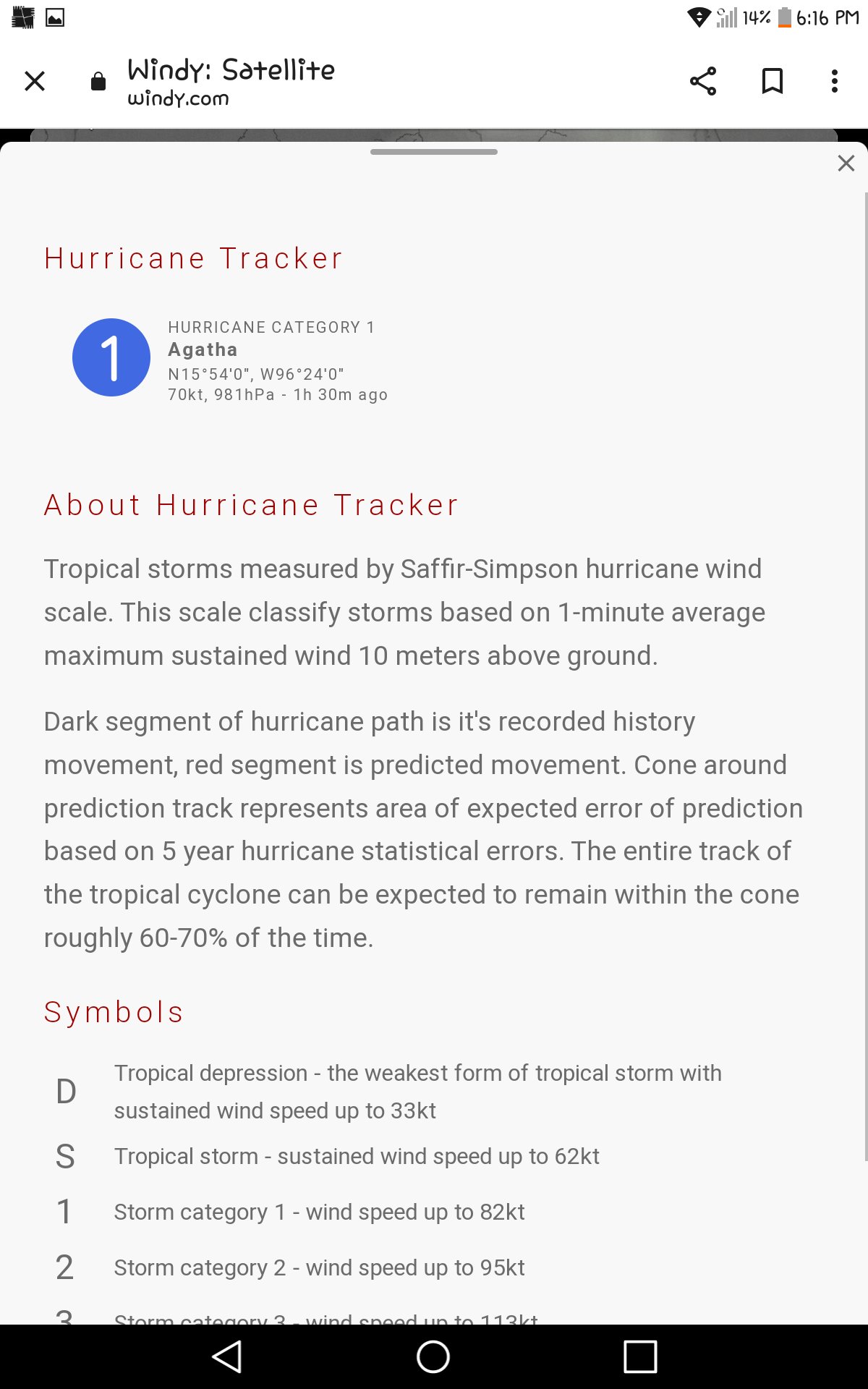 Tina Winterlik Zipolite Mazunte Puertoangel Oaxaca Salinacruz Hurricane Agatha Landed Just South Of Puerto Angel And Is Currently Category 1 Hurricane T Co Lk2du4ikya T Co 6vumgfiti7 Twitter