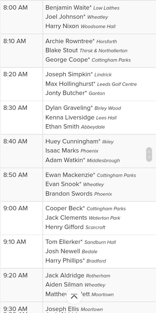 HDU Junior Golf tweet media