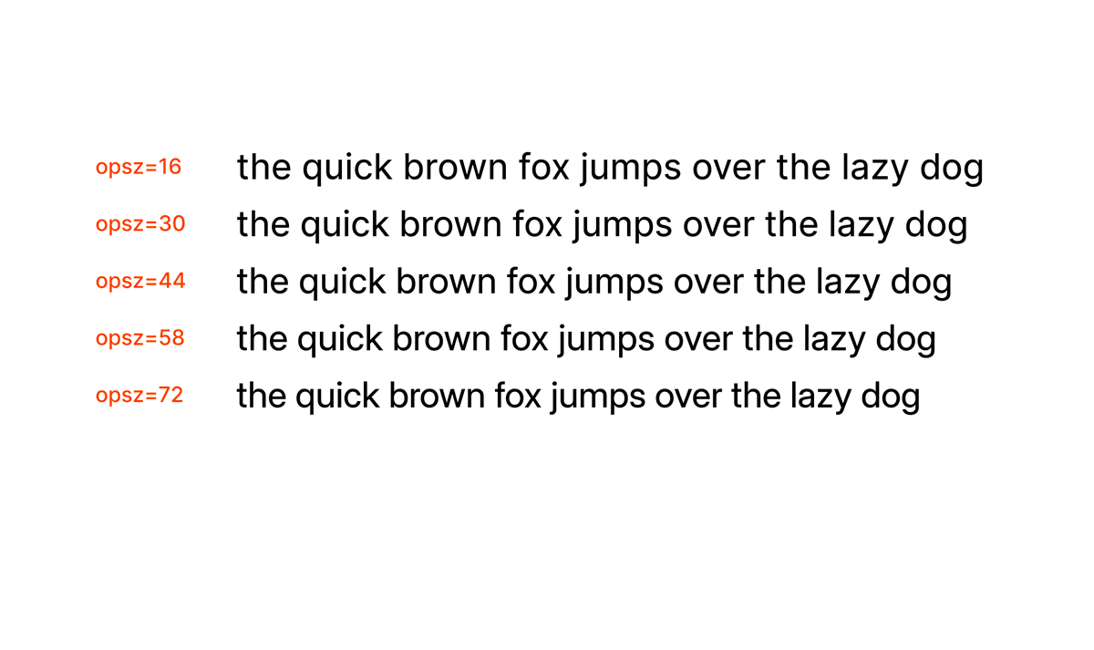 Rasmus Andersson tweet media