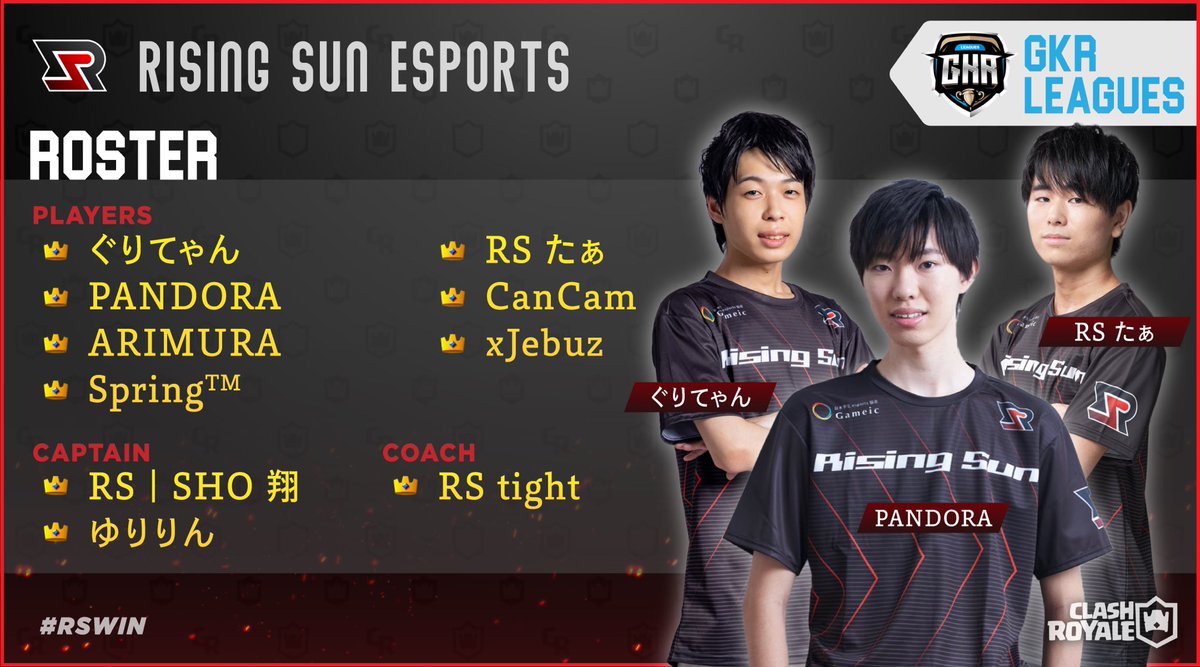 GKR Leagues Summer Split (<a href="/GkrLeagues/">GKR – Gold Edition</a>)

こちらのメンバーで優勝目指します。🔥
応援よろしくお願いします！📣

👤<a href="/ShoRisingSun/">SHO翔@Rising Sun Esports</a> 
👤<a href="/RS_Lily_/">ゆりりん✋</a> 
👤<a href="/TightTemp/">tight</a> 
👤<a href="/mrkms_/">90210</a> 
👤<a href="/Taa_0922/">たぁ</a> 
👤<a href="/PandoraRa11/">PANDORA</a> 
👤<a href="/Can_7se_Cam/">CanCam</a> 
👤@ARIMURAisGOD 
👤<a href="/xJebuz/">Jesus じーざす 🇵🇹</a> 
👤@Springbreeze_CR 

#RSWin