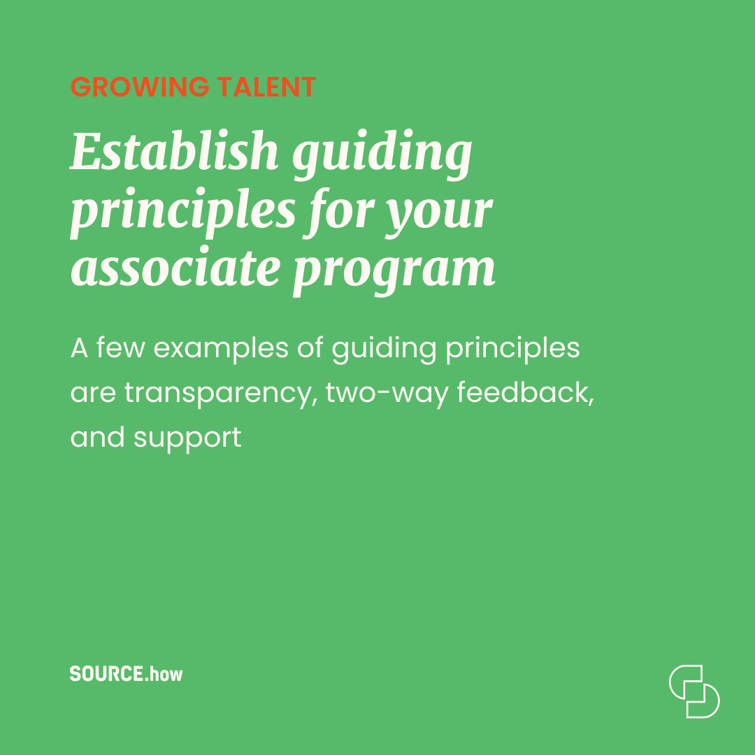 SOURCE.how tweet media