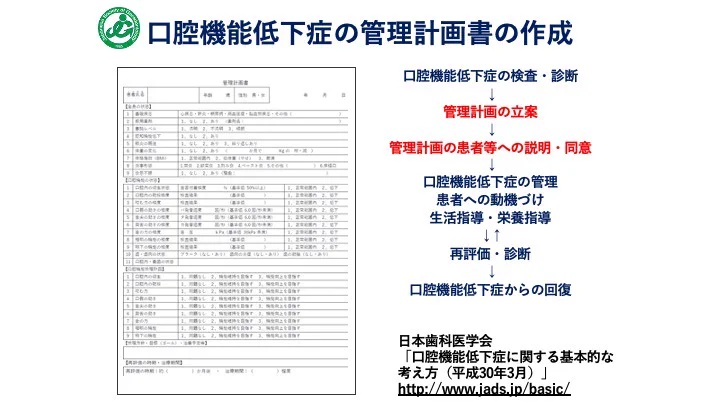 日本老年歯科医学会（公式）/ Japanese Society of Gerodontology on X