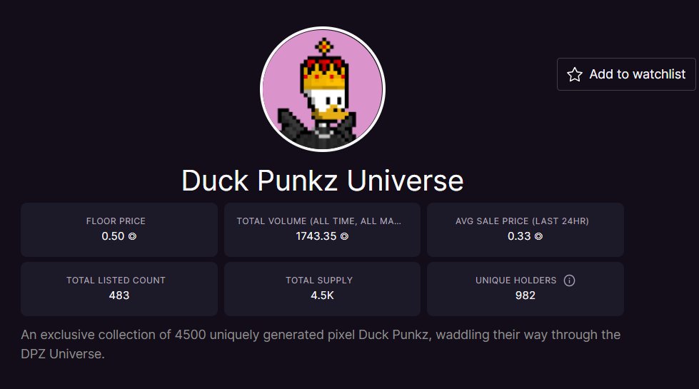 JagoeCapital's tweet photo. Since this tweet, the @DPZStudios floor has doubled and the listing count has dropped drastically...

More ducks are getting staked 🦆

Pick one up here:
https://t.co/UDQ8tXgzoN https://t.co/Gwcf9iCy69
