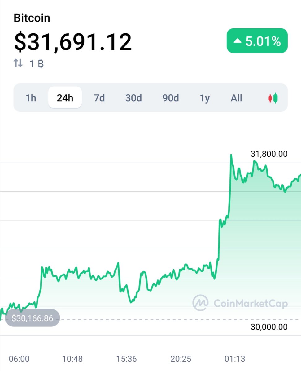Cryptotrustrate tweet picture