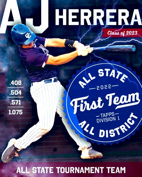 ajherrera21's tweet photo. Junior year end of season &amp; playoff stats We finished the season 32–6 and Second place in State 
1st Team All State 
1st Team All District 
All State Tournament Team selected 
Defensive Player of the Year https://t.co/QDdZWVwnbt