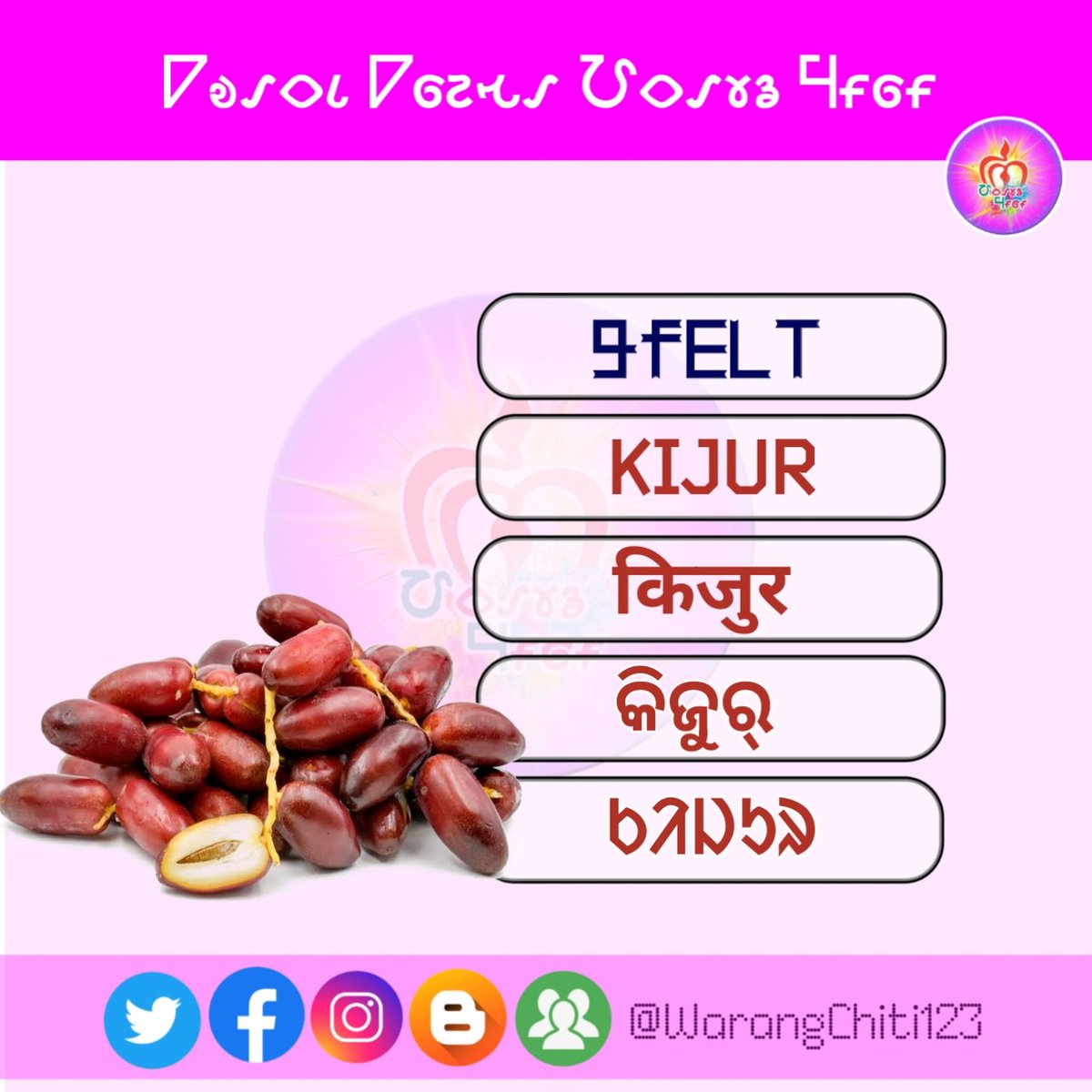 WarangChiti123's tweet photo. Kijur- 𑢬𑣂𑣎𑣃𑣜 - किजुर- କିଜୁର୍- কিজুর - ᱠᱤᱡᱩᱨ
These small round fruits with a seed-containing pit grow on large flowering shrubs or trees (Ziziphus jujuba). When ripe, they’re dark red or purple and may appear slightly wrinkled.
#WarangChiti #ScriptIndia https://t.co/uCPdVkJvJG