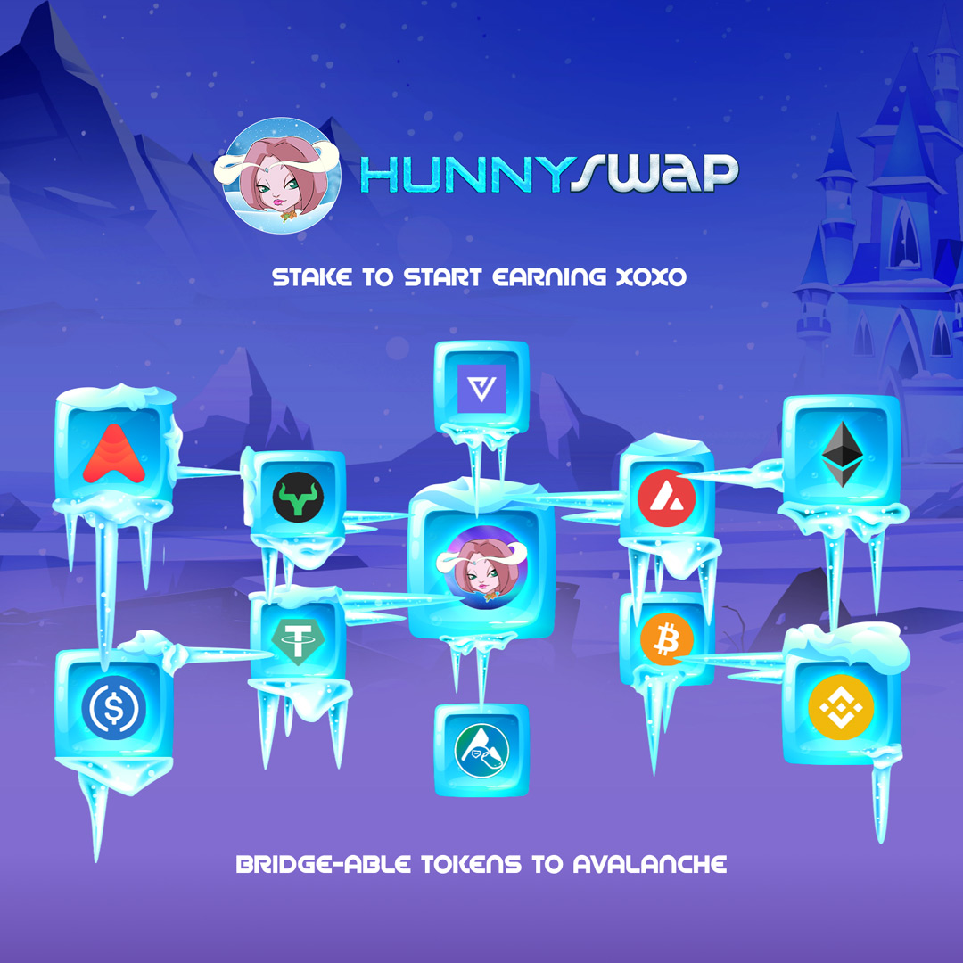 HunnySwap (@hunnyswap) on Twitter photo 💥Stake to start earning $XOXO with #HunnySwap 💥
Bridgable tokens to #AVAX
💰🔺 #Avalanche users can share swapping profits with HunnySwap 🔺💰
$AVAX $YAK <a href="/yieldyak_/">Yield Yak 🐃 🥛</a> $XAVA <a href="/AvalaunchApp/">Avalaunch 🔺</a> $PTP @Platypusdefi $VTX <a href="/vector_fi/">Vector Finance 🔺</a> #xoxo #dex 💥Stake to start earning $XOXO with #HunnySwap 💥
Bridgable tokens to #AVAX
💰🔺 #Avalanche users can share swapping profits with HunnySwap 🔺💰
$AVAX $YAK <a href="/yieldyak_/">Yield Yak 🐃 🥛</a> $XAVA <a href="/AvalaunchApp/">Avalaunch 🔺</a> $PTP @Platypusdefi $VTX <a href="/vector_fi/">Vector Finance 🔺</a> #xoxo #dex