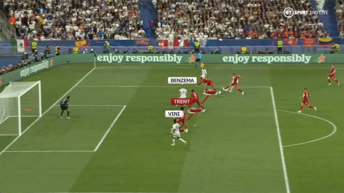 Offside Twitter Most Popular Tweets United States Offside Twitter Most Popular Tweets United States