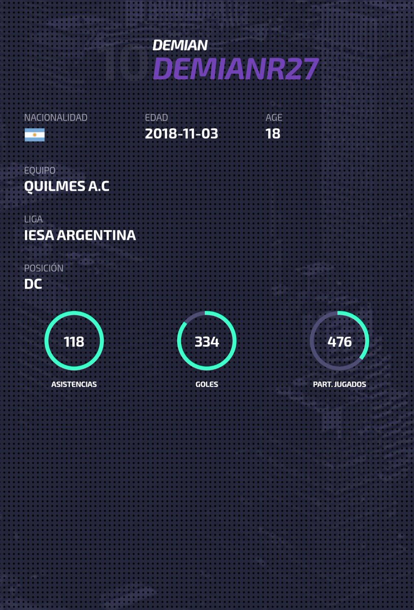 DemianR27's tweet photo. Definitivamente dejo de jugar y dirigír a Quilmes en IESA. Necesito volver a divertirme jugando. 

Busco club para la próxima temporada de @IESAFIFAar.

DC con 15 temporadas en IESA. https://t.co/TycssKSjEp