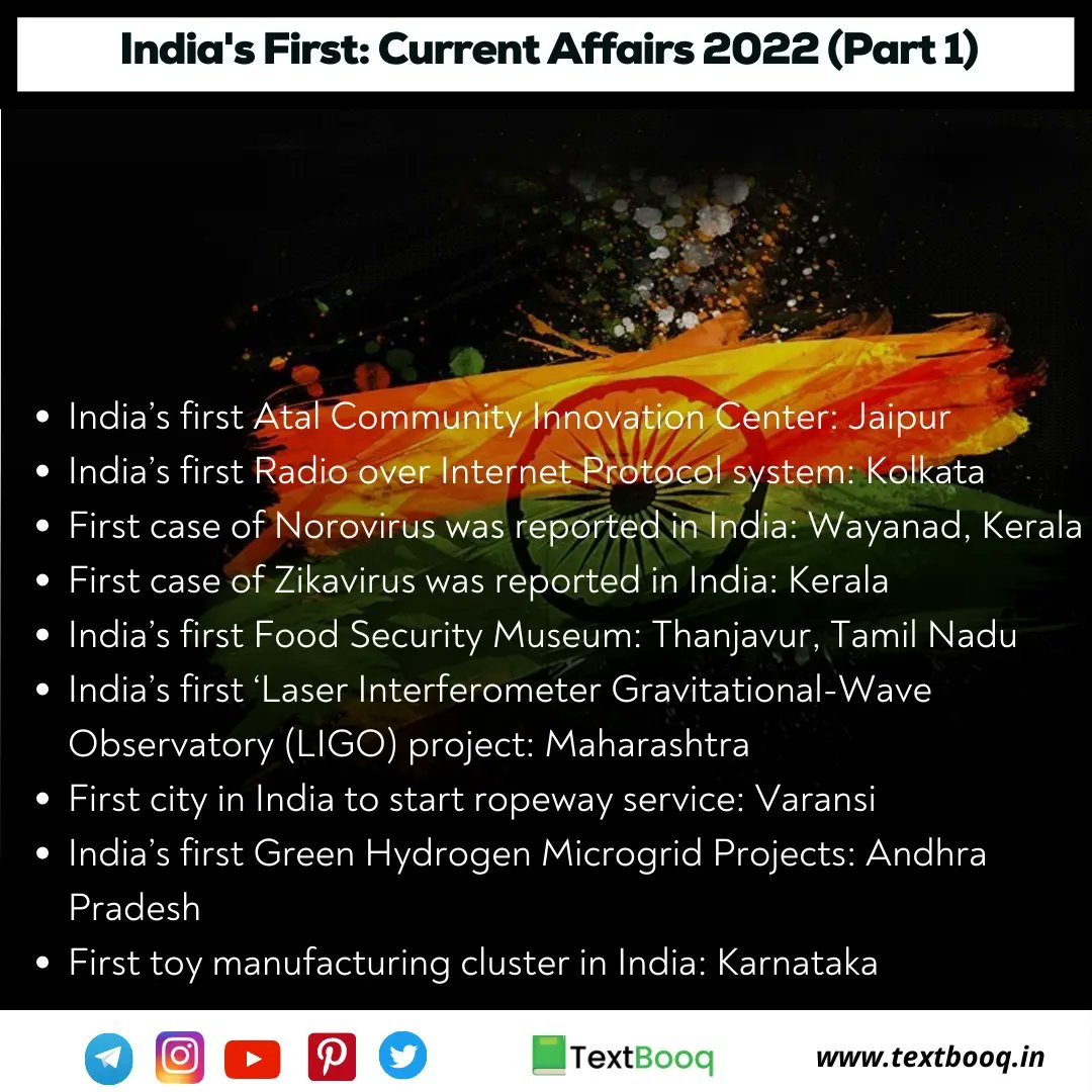 textbooq's tweet photo. Most Important #currentaffairs for upcoming #govtjob exams
#rrbntpc 
#ssccgl https://t.co/E9Zn0TRNv3