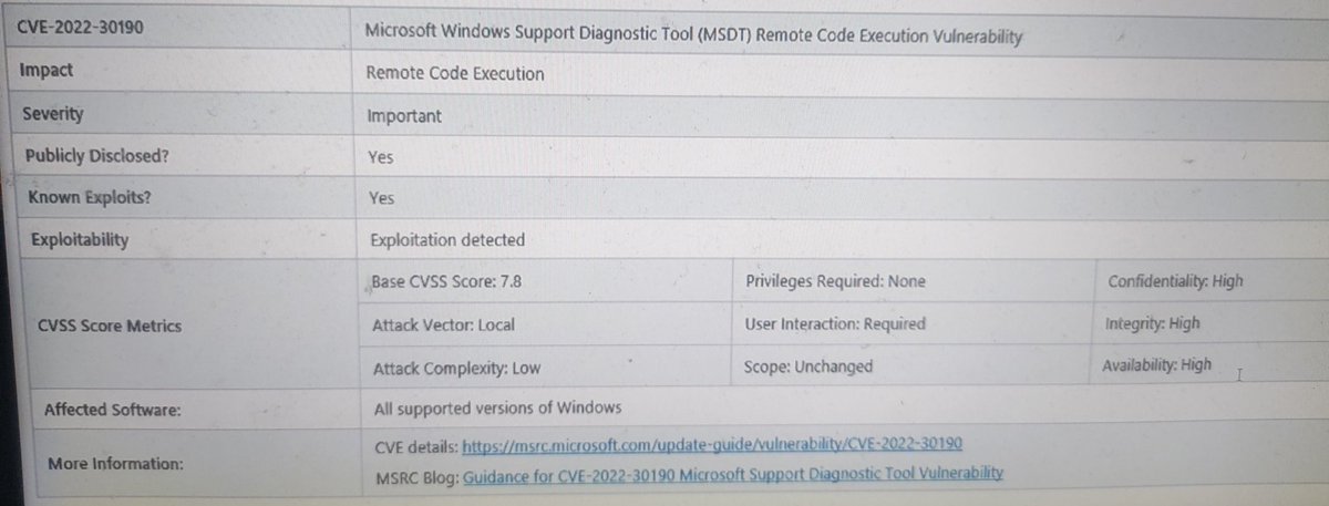 CVE-2022-30190 Diagnostic Tool vulnerability
MSDT in windows vulnerability.