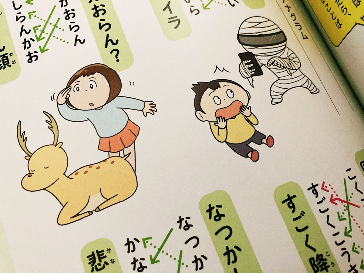 【お仕事】
ことばで遊ぼう!! ことばあそび大図鑑(国土社)にてイラストを多数描かせていただきました!
回文やアナグラム、ダジャレなどなどのことばあそびがたくさん収録された楽しい本です。
▶Amazon
https://t.co/ICC2mLXGZf 