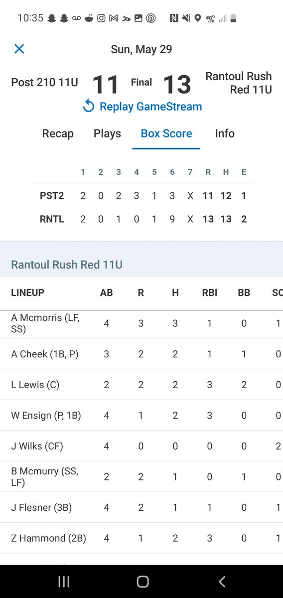 RushRantoul's tweet photo. 9 run comeback win to go to the 'ship from 11u Red this weekend 😳😳 this is why you come to play every single out, even if you're down by a lot! Great job! https://t.co/umy5aAKUxA