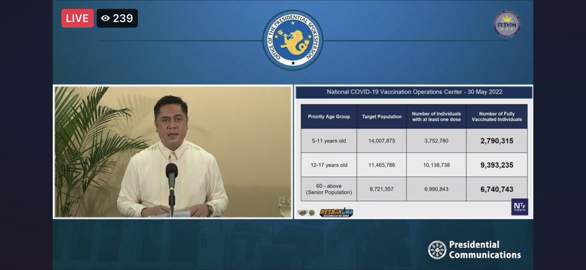 Secretary Martin Andanar tweet media