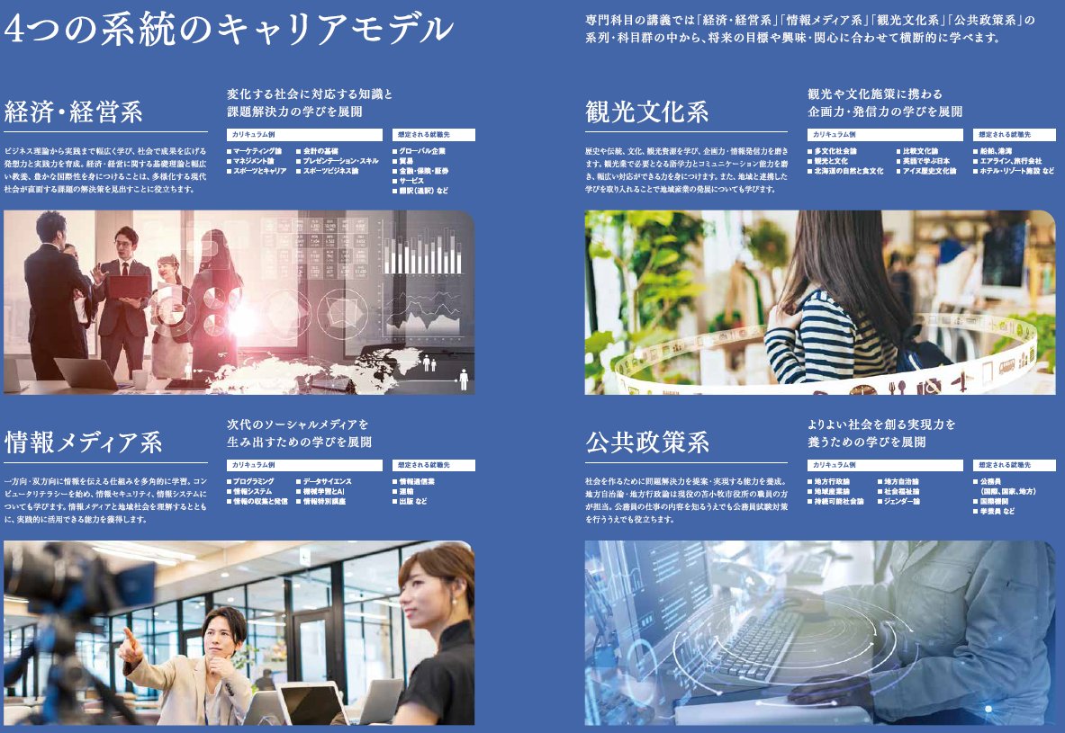 Tweets With Replies By 公式 北洋大学 Hokuyo University Hokuyouni Twitter