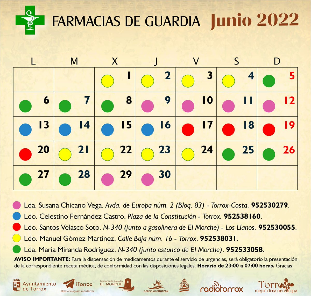 Farmacias de guardia del mes de junio en Torrox