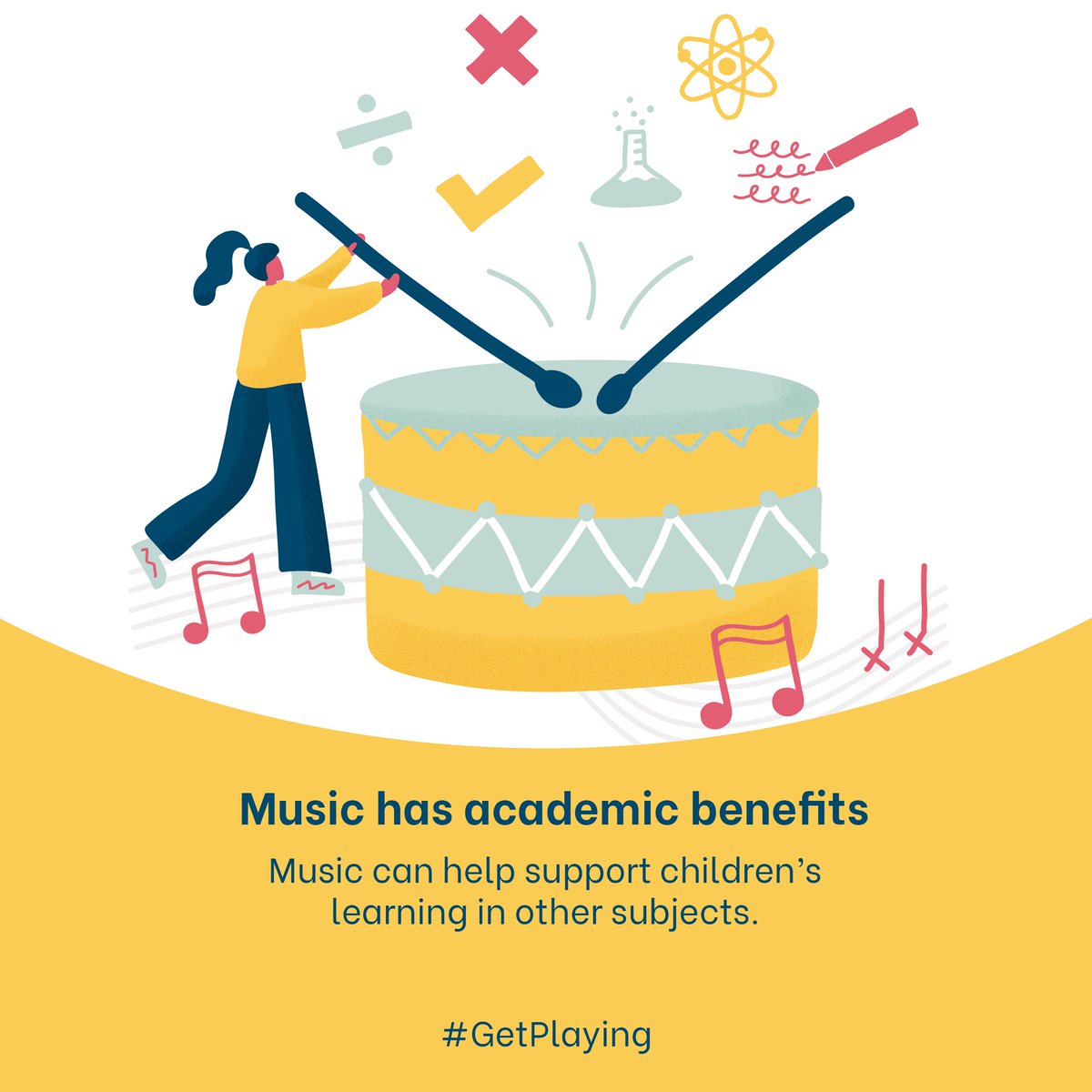 Music is a valuable subject in its own right – no questions. But the fact that it can support learning in other subjects is a welcome bonus #GetPlaying