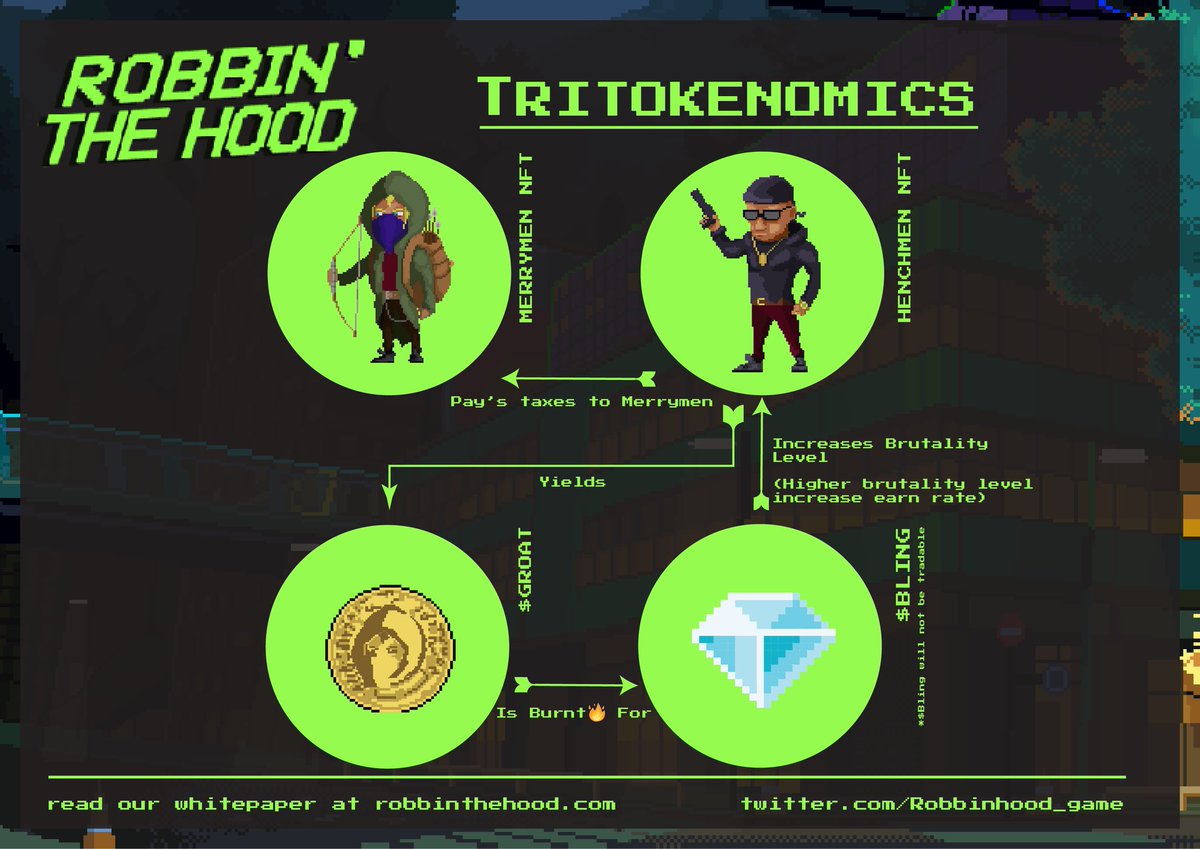 Draxx 🥜 (Peanut guy) $Nuts tweet media