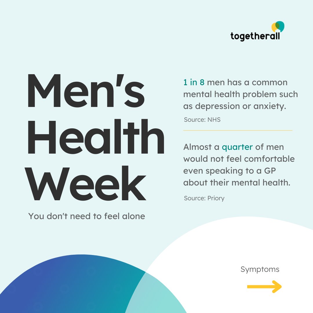 Falkirk Community Mental Health & Wellbeing tweet media