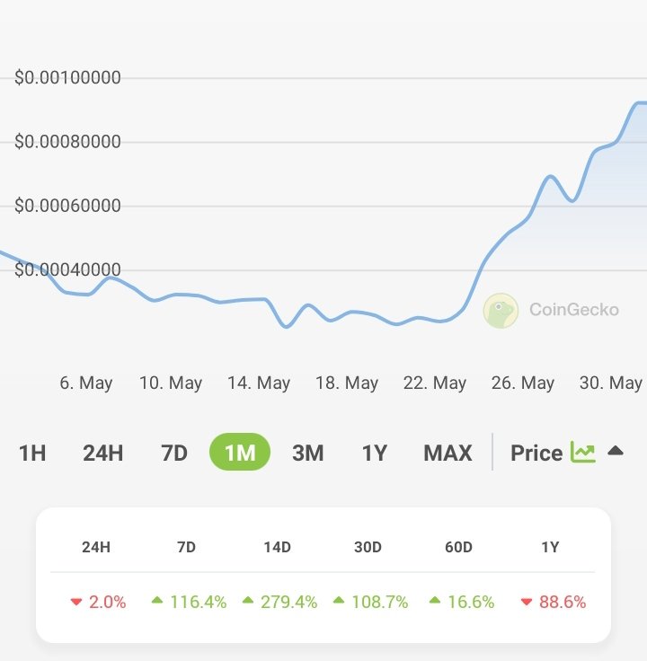 SmartX - Art tweet media