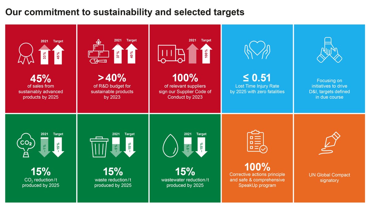 MBCC Group tweet media