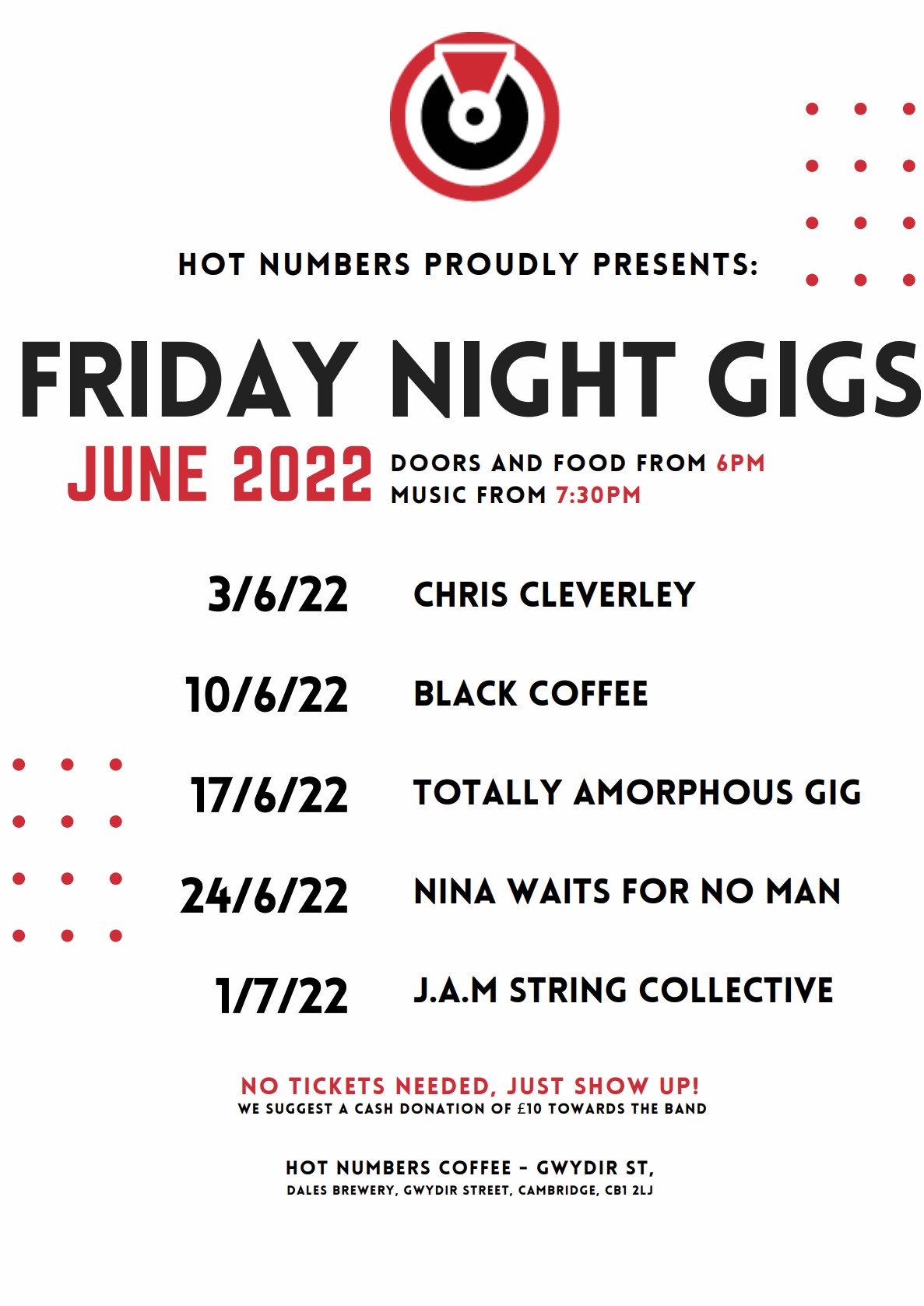 Hot Numbers Coffee Roasters on Twitter: