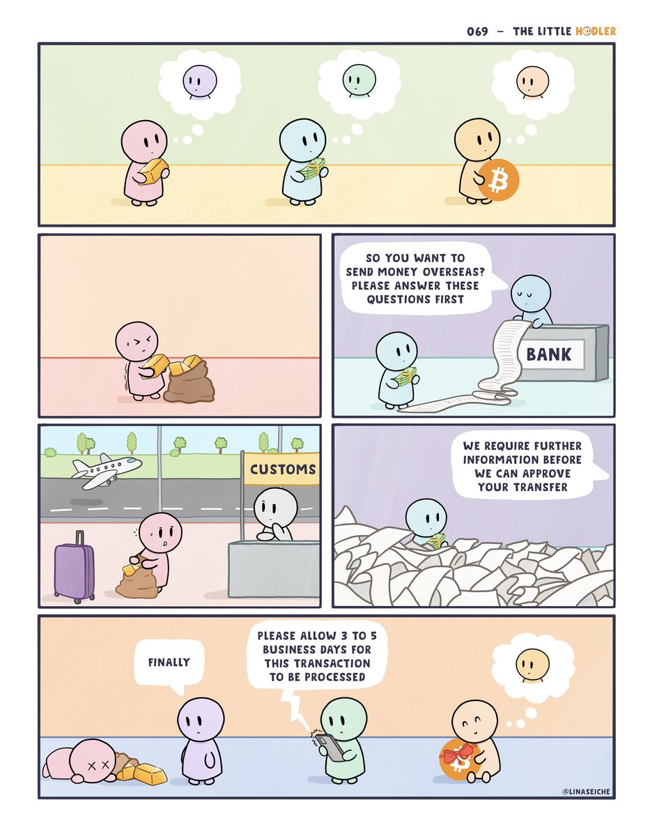 Overseas transactions