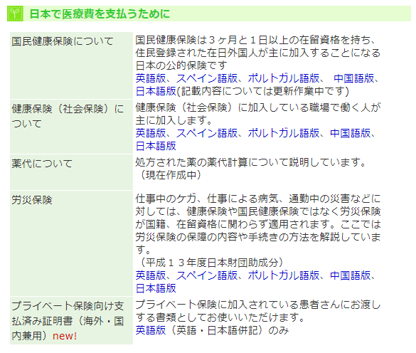 A しかも外国人が社保等に入れば 扶養家族も被保険者として保険を使うことが出来 本国に残してきた家族も扶養家族として含まれるのです そもそもが外国人に生活保護費を支給することや 制度を悪用し 健康保険を利用させる事自体が間違っている