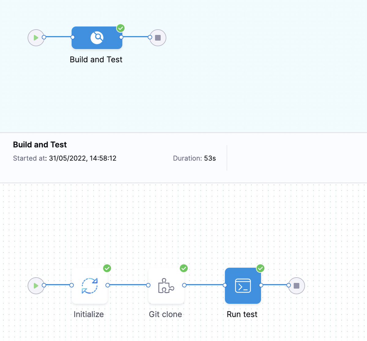 Pavan_Belagatti's tweet photo. How cool is that - It took just 53 seconds to run a CI build on @harnessio CI. That's lightning speed. Try yourself and let me know - https://t.co/jyHWuCmWwp #continuousintegration https://t.co/jHMgBlTyrv