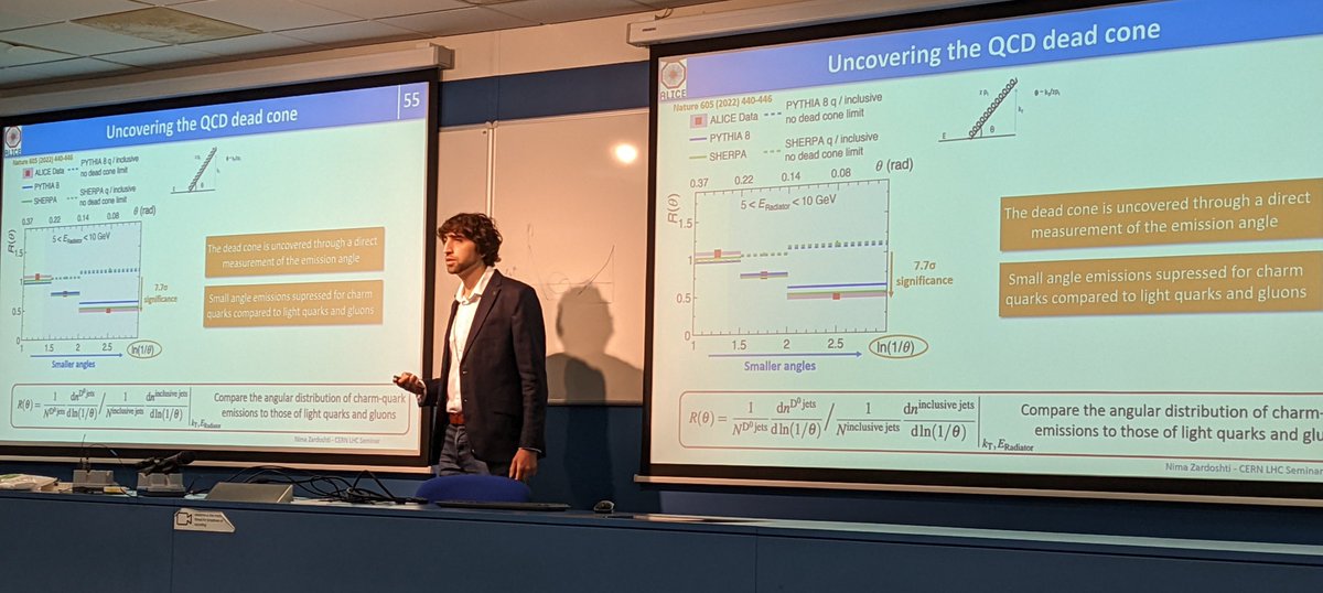 thermalization's tweet photo. Nima Zardoshti (CERN) gives LHC seminar on the direct observation of the QCD dead-cone effect with @ALICEexperiment
Nature volume 605, pages 440–446 (2022)
arXiv:2106.05713
#PartonShower #charm #LundPlane #DeadCone #SubJet https://t.co/vbkYGQNd8X