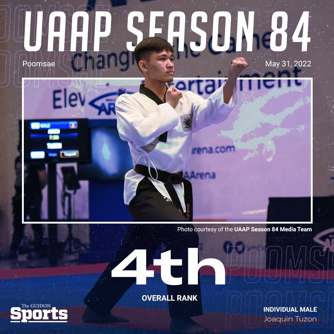 TheGUIDONSports's tweet image. Despite falling short of a medal, the Ateneo Blue Eagles shone with 4th place finishes in all divisions. This marks the first time since UAAP Season 80 that the Blue and White made it to the final round of any division.