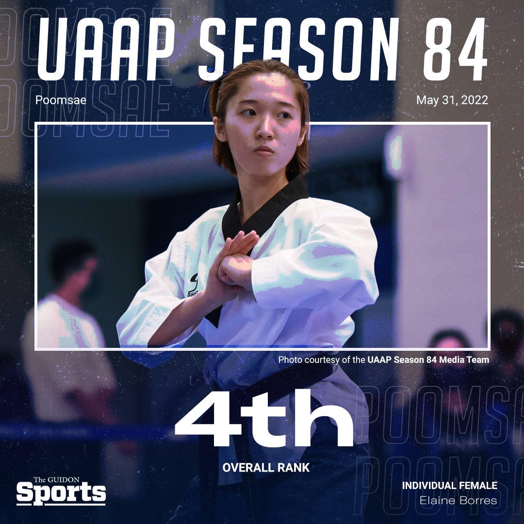 TheGUIDONSports's tweet image. Despite falling short of a medal, the Ateneo Blue Eagles shone with 4th place finishes in all divisions. This marks the first time since UAAP Season 80 that the Blue and White made it to the final round of any division.