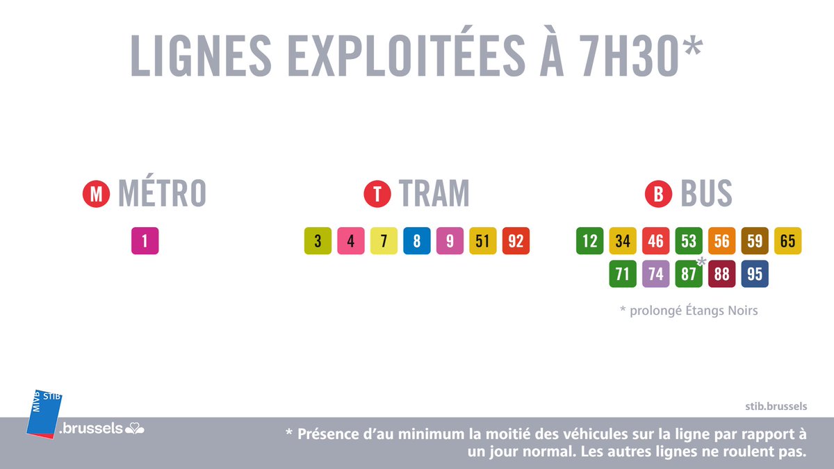 🔴 Grève nationale : 7h30
Les lignes suivantes ROULENT:
🚇 METRO 1 uniquement
🚃 TRAM 3, 4, 7, 8, 9, 51, 92
🚌 BUS 12, 34, 46, 53, 59, 65, 71, 74, 87 (prolongé Étangs Noirs), 88 et 95
Les autres lignes ne rouleront pas aujourd'hui.
#stib