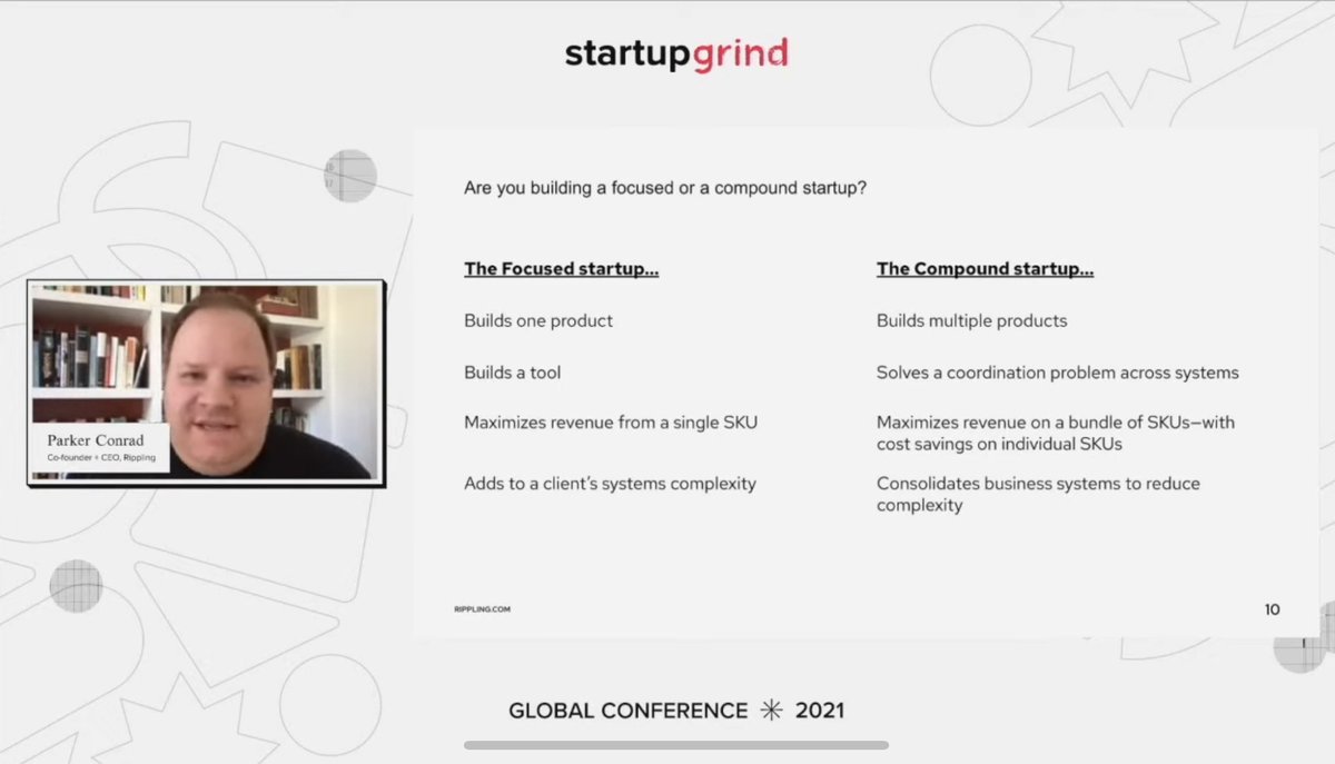 ArashTheFounder's tweet photo. πThank you @parkerconrad for giving us the vocabulary and conviction to go against conventional VC wisdom. Weβre unapologetically building a #CompoundStartup to simplify compliance in healthcare which can only be done via a set of necessarily parallel and interconnected products https://t.co/KZFW6SMMfw