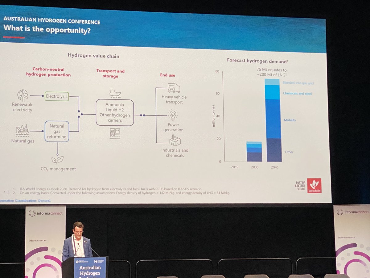 Gamma Energy Tech tweet media