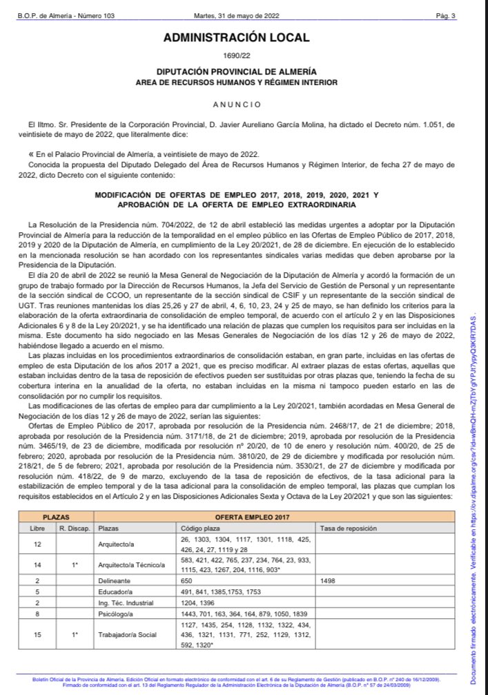 AEEPA1's tweet photo. ✨OPE estabilización. Gran día para mas de 200 familias de Almería 
Gran trabajo en mesa general de negociación de todas las partes para un acuerdo histórico!
Agradecimiento  a los funcionarios sindicatos y políticos que lo permitieron y a nuestro presidente @JaviAurelianoG https://t.co/FKAcprpiUE