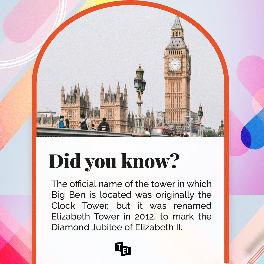 thatsenglish's tweet photo. ¿Sabías que...?
El nombre oficial de la torre en la que se encuentra el Big Ben era originalmente la Torre del Reloj, pero fue rebautizada como Torre de Isabel en 2012, con motivo del Jubileo de Diamante de Isabel II.
#englishtips4u #englishtips #englishonline #inenglishwesay https://t.co/2DatTvJKvT