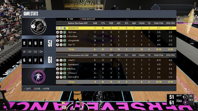 Perseverance Pro Am tweet media