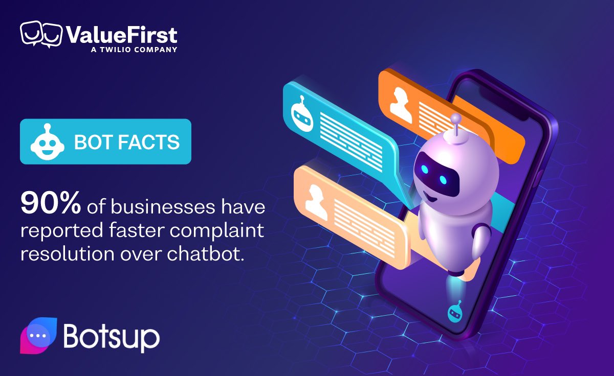 ValueFirstIN's tweet photo. What makes a customer happy?
When a company is quickly and smoothly able to resolve their complaints.
And to make this happen you must have a chatbot lie Botsup which can help you with faster complaint resolutions.
Start today: https://t.co/eVVagsR2o3
#chatbot #Botsup #CX https://t.co/XD1RENsPew