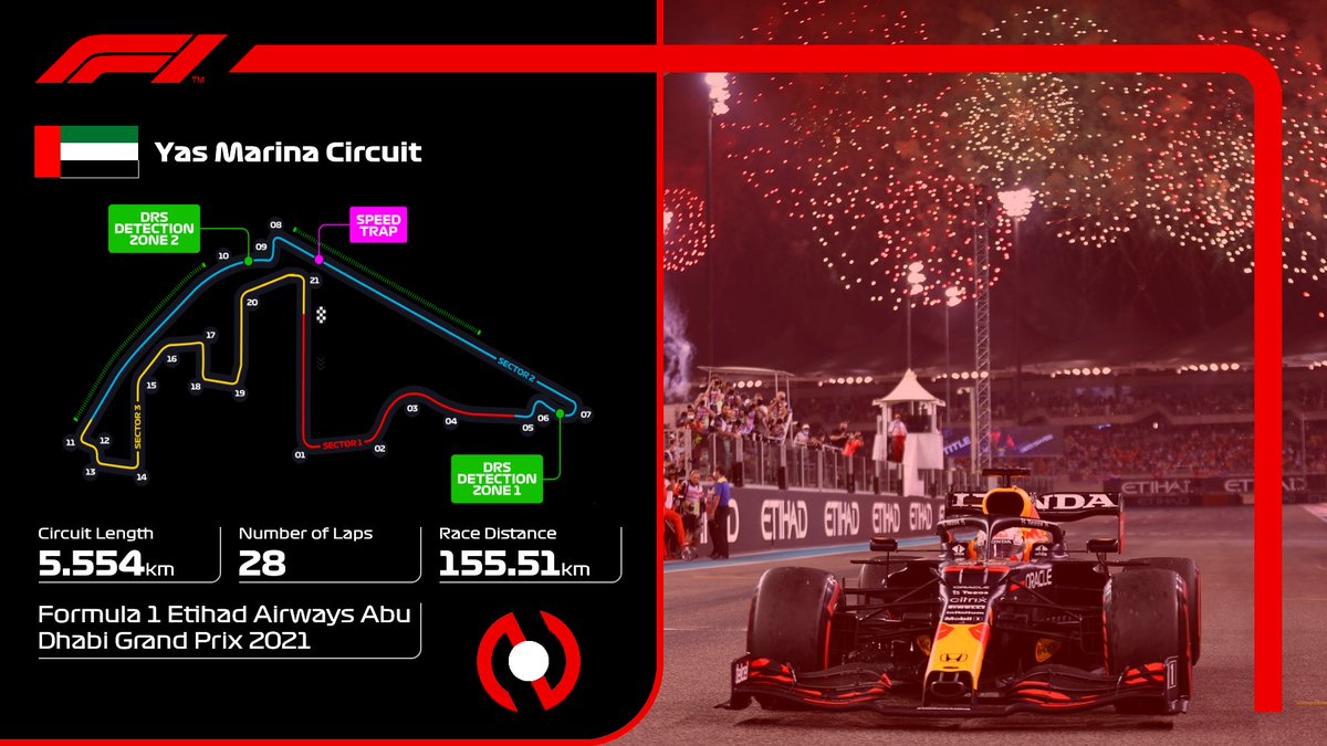 NORL_official's tweet photo. 2021 NORL Formula 1 Championship - Round 20
Etihad Airways Abu Dhabi Grand Prix - Yas Marina Circuit https://t.co/fsBPW8CgNx