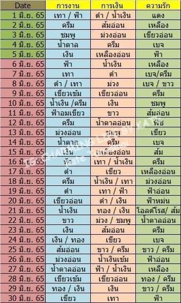 แพร - ออ - ริ - ที tweet media