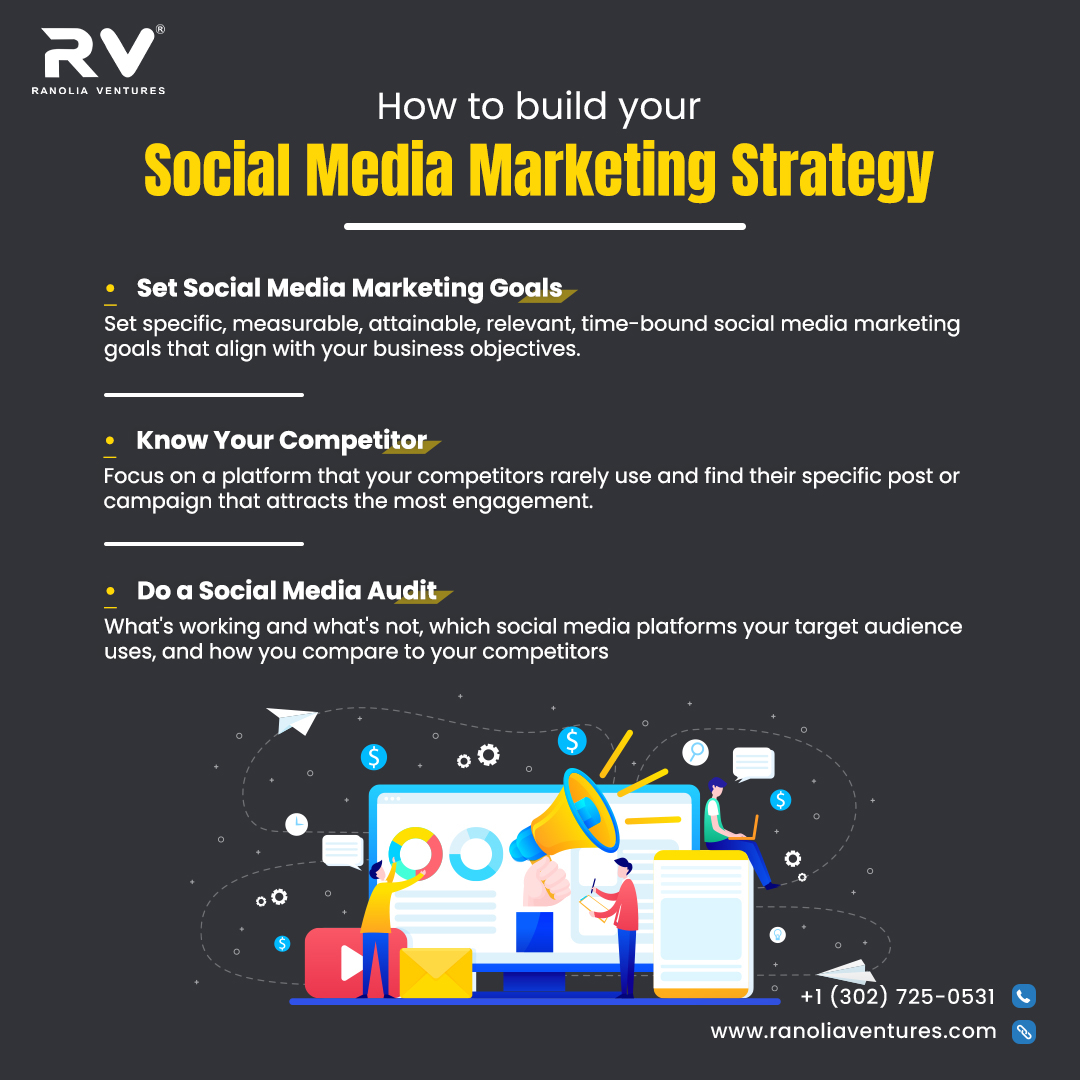 RanoliaV's tweet photo. How to Create a Social Media Marketing Plan?
• Establish Social Media Marketing Objectives
• Be aware of your competitors
• Conduct an audit of your social media presence.
.
☎Call: +1 (302) 725-0531
.
#socialmedia #socialmediamarketing #socialmediastrategy #socialmediaagency https://t.co/ctnTq3yzD2