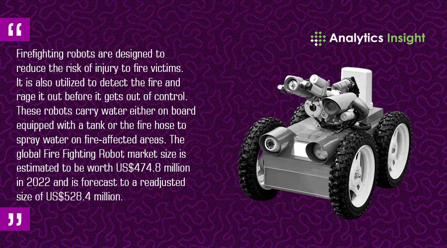 analyticsinme's tweet image. Quote of the Day
bit.ly/3NK0J4J
#FirefightingRobots #RobotMarket #Robot #Robots #AI #AINews #AnalyticsInsight #AnalyticsInsightMagazine